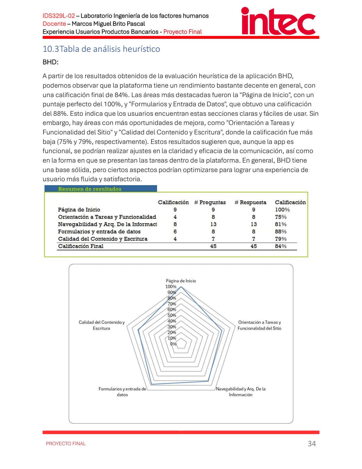 Digital banking UX research report, page 31 of 33