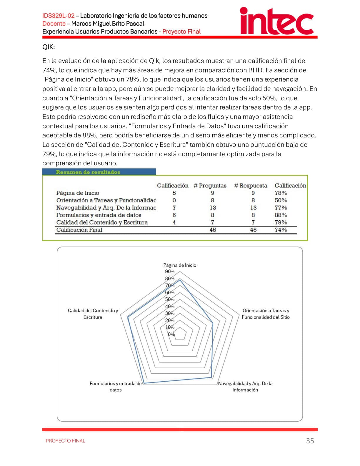 Digital banking UX research report, page 32 of 33